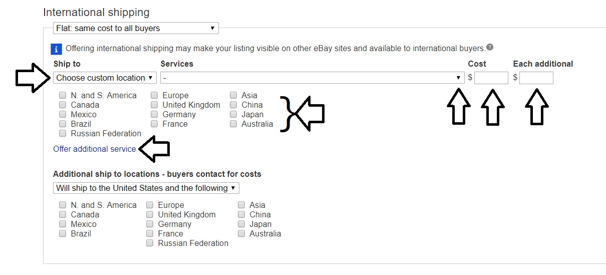 ebay発送ポリシーの作成方法。アメリカ以外。入力箇所